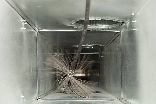 Best Commercial Air Duct Cleaning  in Stateburg, SC